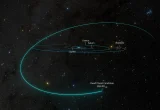 Peneliti Temukan Kandidat Planet Kerdil Keenam