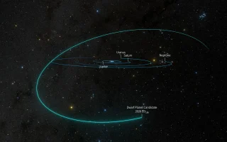 Peneliti Temukan Kandidat Planet Kerdil Keenam